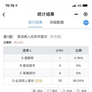 推进护理质量与安全工作，创立新型学习模式