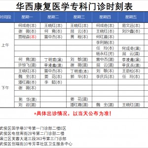 疫情与康复11：脊柱侧凸居家筛查与治疗