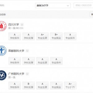 我院康复治疗学专业蝉联软科中国大学专业排名全国第一