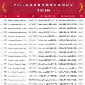 2022年度中国康复医学领域高价值论文TOP100