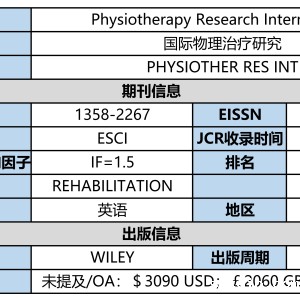 康复领域国际期刊：国际物理治疗研究Physiotherapy Research International (PRI)